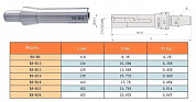  R8 (7/16"- 20UNF) / 10      ( .  . )